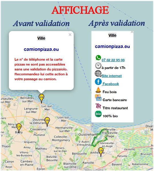 Validation référencement